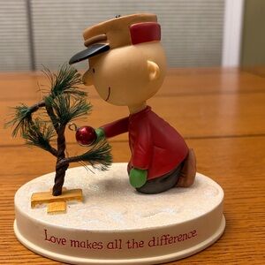 Hallmark Holiday Decor